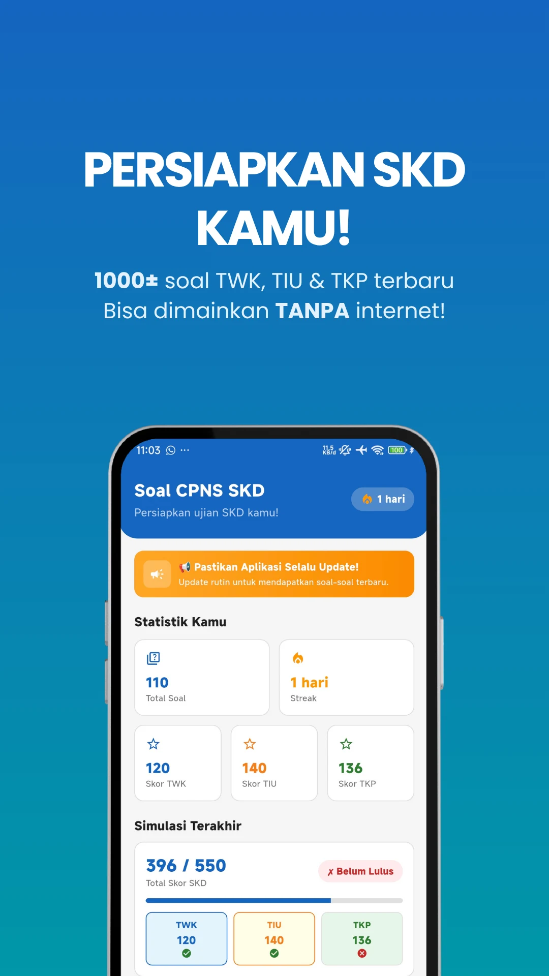 Soal SKD CPNS - Latihan CAT screenshot